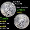 Image 1 : 1934-p Peace Dollar $1 Grades Select+ Unc