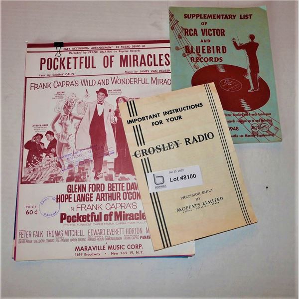 Pietro Deiro Jr. Accordion Music, Supplementary List of RCA Victor Records