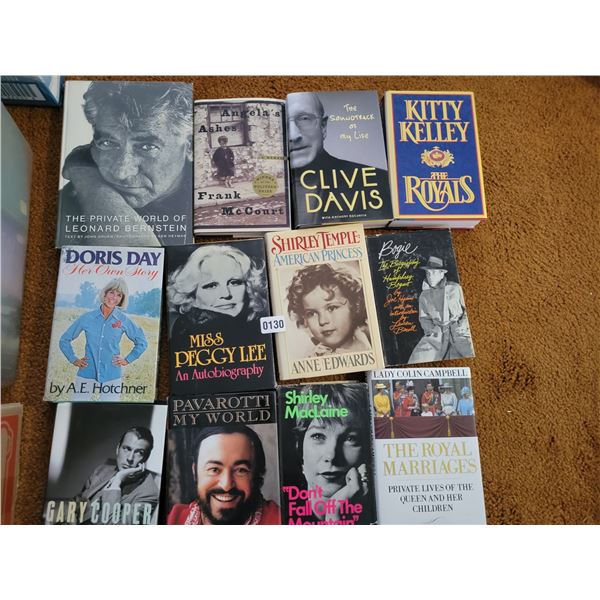 A Collection of Autobiographies, Biographies & Memoirs