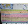 Image 2 : History of World Civilization Educational Board 52 x 24