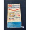 Image 1 : Vintage 1963 Lubrication Recommendations Mobil Oil Charts