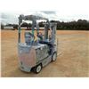 Image 3 : TOYOTA 8FBCU25 Forklift - Mast