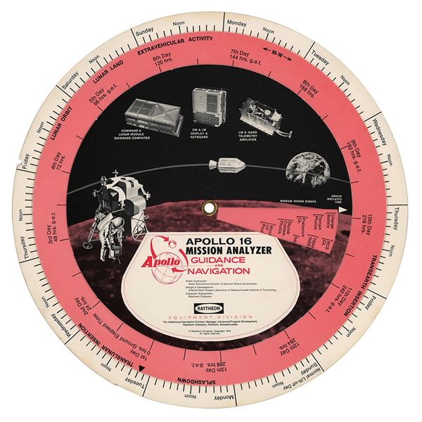 Apollo 16 Raytheon Mission Analyzer