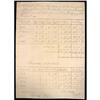 Image 1 : Distribution of Subsistence Pay For British Foot Guards