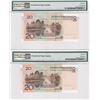 Image 2 : 2005 China, Peoples Republic, 20 Yuan, PMG 65EPQ Gem Uncirculated x2.
