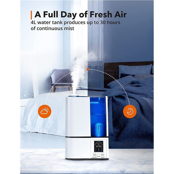 LIKE NEW TAOTRONICS 4L CAPACITY DIGITAL HUMIDIFIER