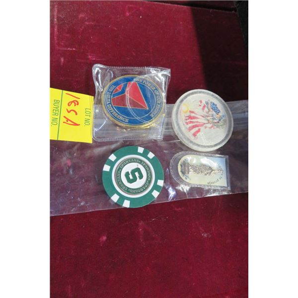 Pin, Tokens, Charm