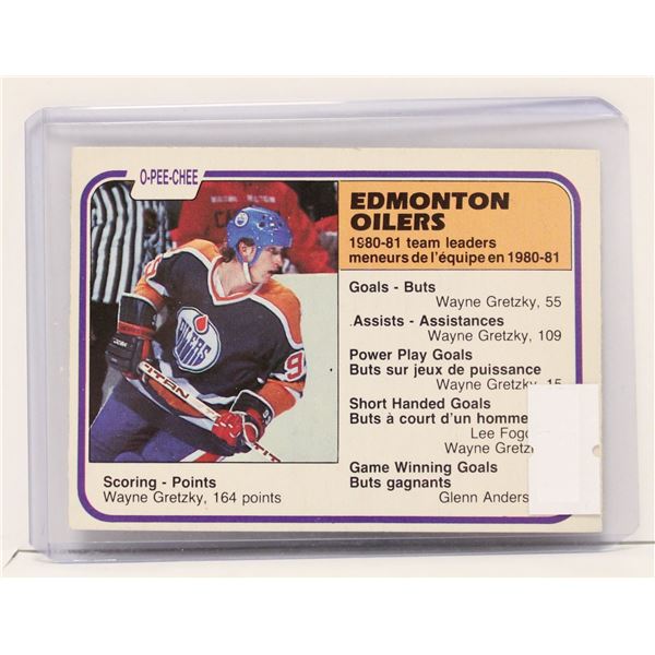 1981 WAYNE GRETZKY TEAM LEADER CARD