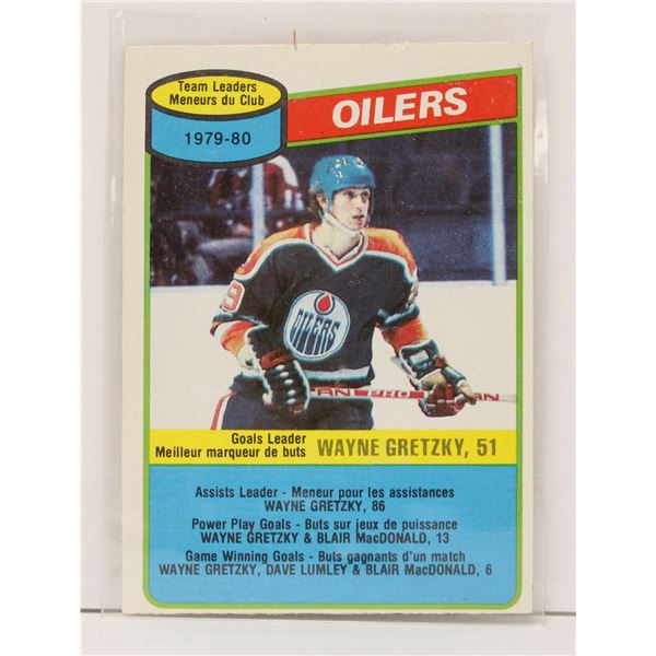 1980 WAYNE GRETZKY TEAM LEADER CARD