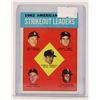 Image 1 : 1963 TOPPS STRIKEOUT LEADERS CARD