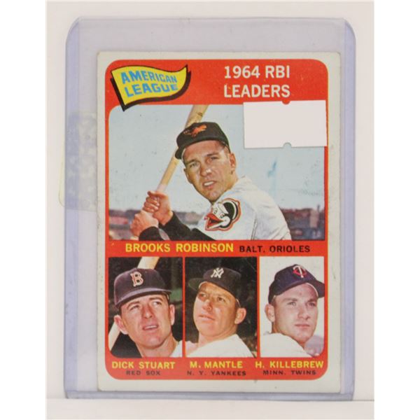 1965 TOPPS RBI LEADER CARD