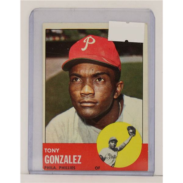 1963 TOPPS TONY GONZÁLEZ BASEBALL CARD