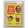 Image 1 : 1962 TOPPS WILLIE MAYS BASEBALL CARD