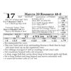 Image 1 : Marcys 20 Resource 48-0