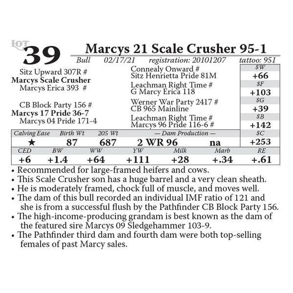 Marcys 21 Scale Crusher 95-1
