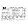 Image 1 : Marcys 21 N Plus 54-1