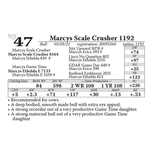 Marcys Scale Crusher 1192