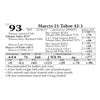 Image 1 : Marcys 21 Tahoe 42-1