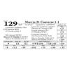 Image 1 : Marcys 21 Converse 1-1