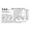 Image 1 : OUT OF SALE - Marcys 21 Spur 152-1