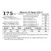 Image 1 : Marcys 12 Spur 142-1