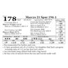 Image 1 : OUT OF SALE - Marcys 21 Spur 194-1