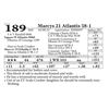 Image 1 : OUT OF SALE - Marcys 21 Atlantis 58-1