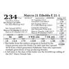 Image 1 : OUT OF SALE - Marcys 21 Ethelda E 21-1