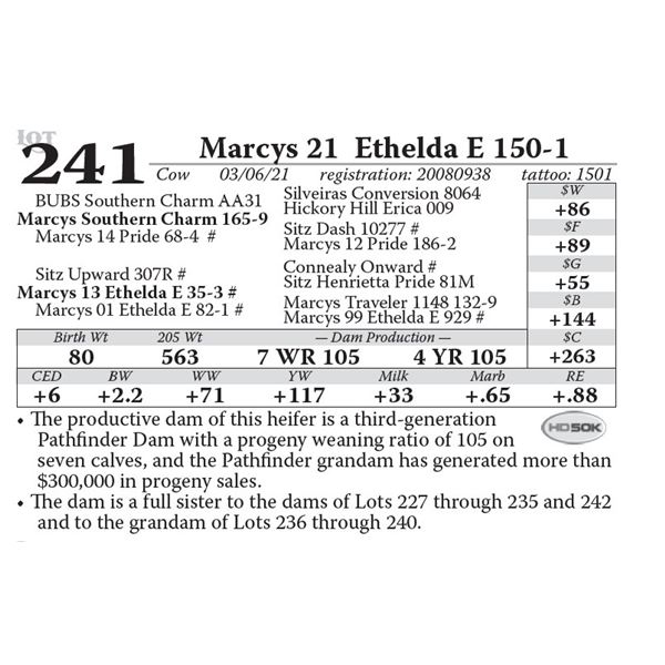 Marcys 21  Ethelda E 150-1