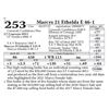 Image 1 : Marcys 21 Ethelda E 46-1