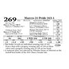 Image 1 : Marcys 21 Pride 163-1