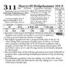 Image 1 : Marcys 09 Sledgehammer 103-9