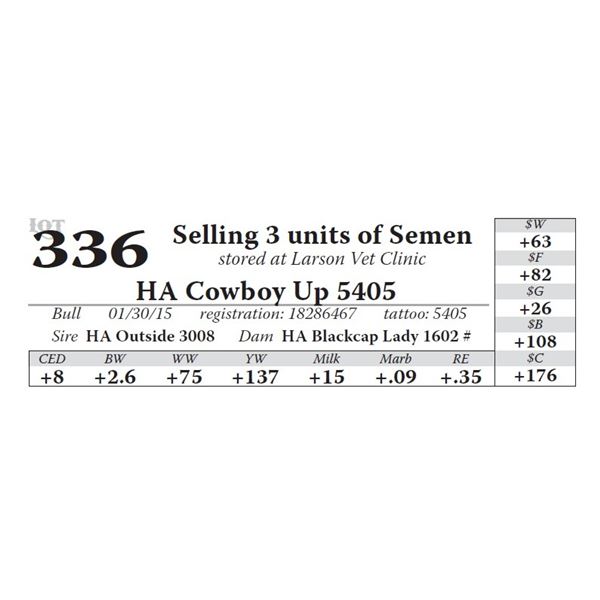 Selling 3 units of Semen