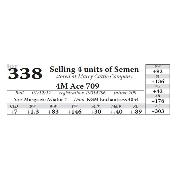Selling 4 units of Semen