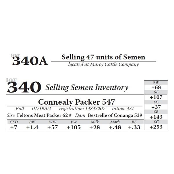 Selling 47 units of Semen
