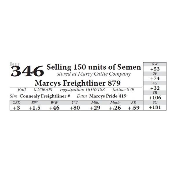 Selling 150 units of Semen