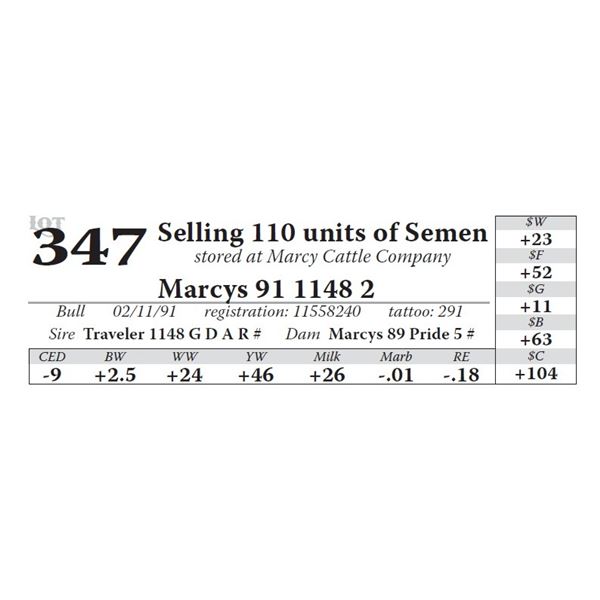 Selling 110 units of Semen