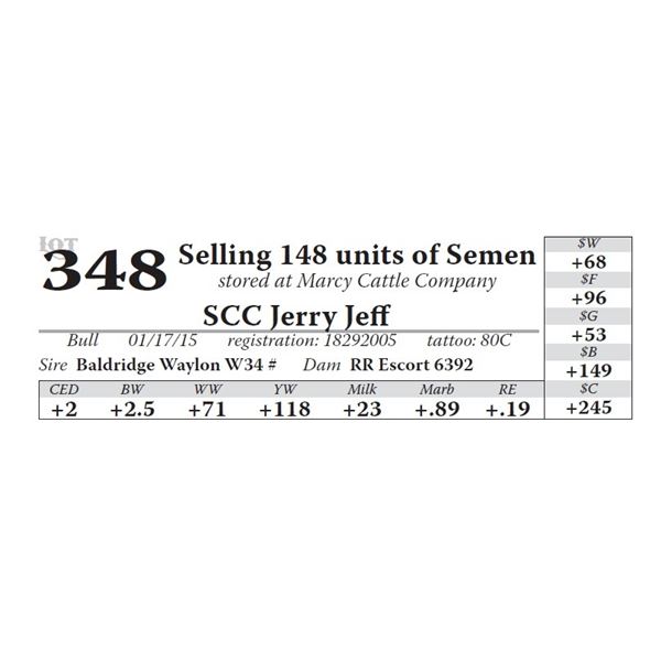 Selling 148 units of Semen