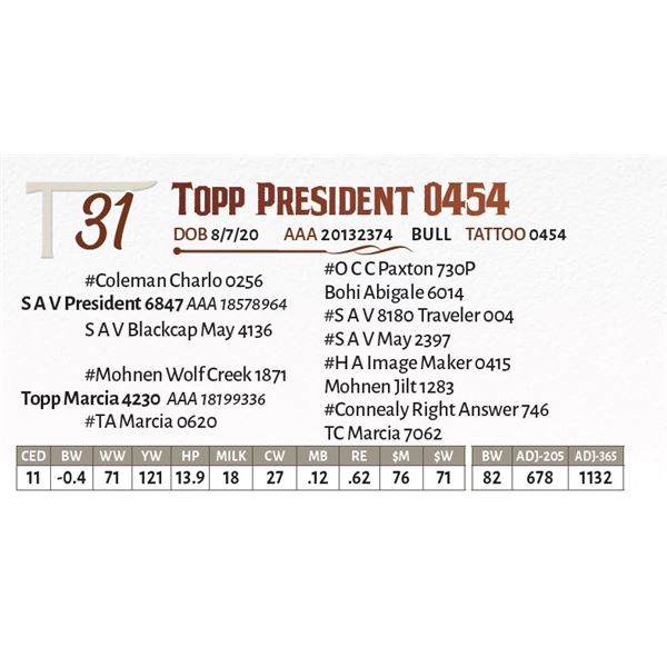 OUT OF SALE - Topp President 0454