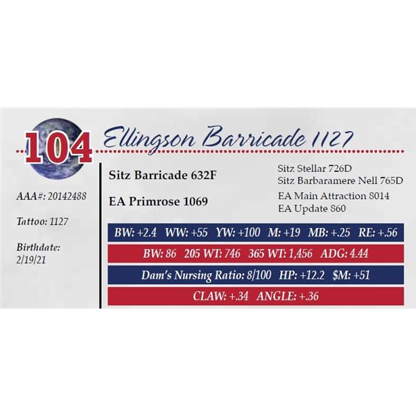 ELLINGSON BARRICADE 1127