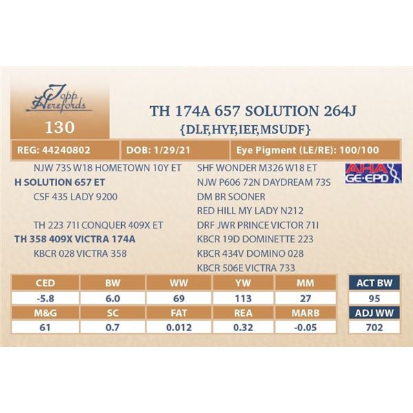 TH 174A 657 SOLUTION 264J