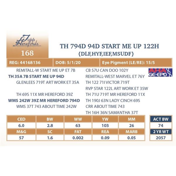 TH 794D 94D START ME UP 122H