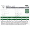 Image 1 : KR Fever 1280
