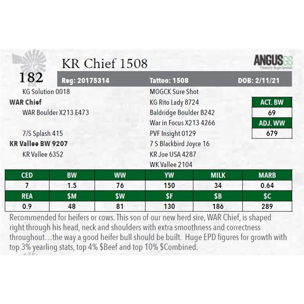 KR Chief 1508