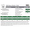 Image 1 : KR Beast Mode 1540