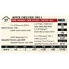 Image 1 : Apex Deluxe 3811