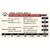 Image 1 : Apex Lotto B5611