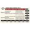 Image 1 : Apex Exclusive 7811
