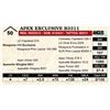 Image 1 : Apex Exclusive B3311