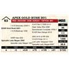 Image 1 : Apex Gold Rush B01